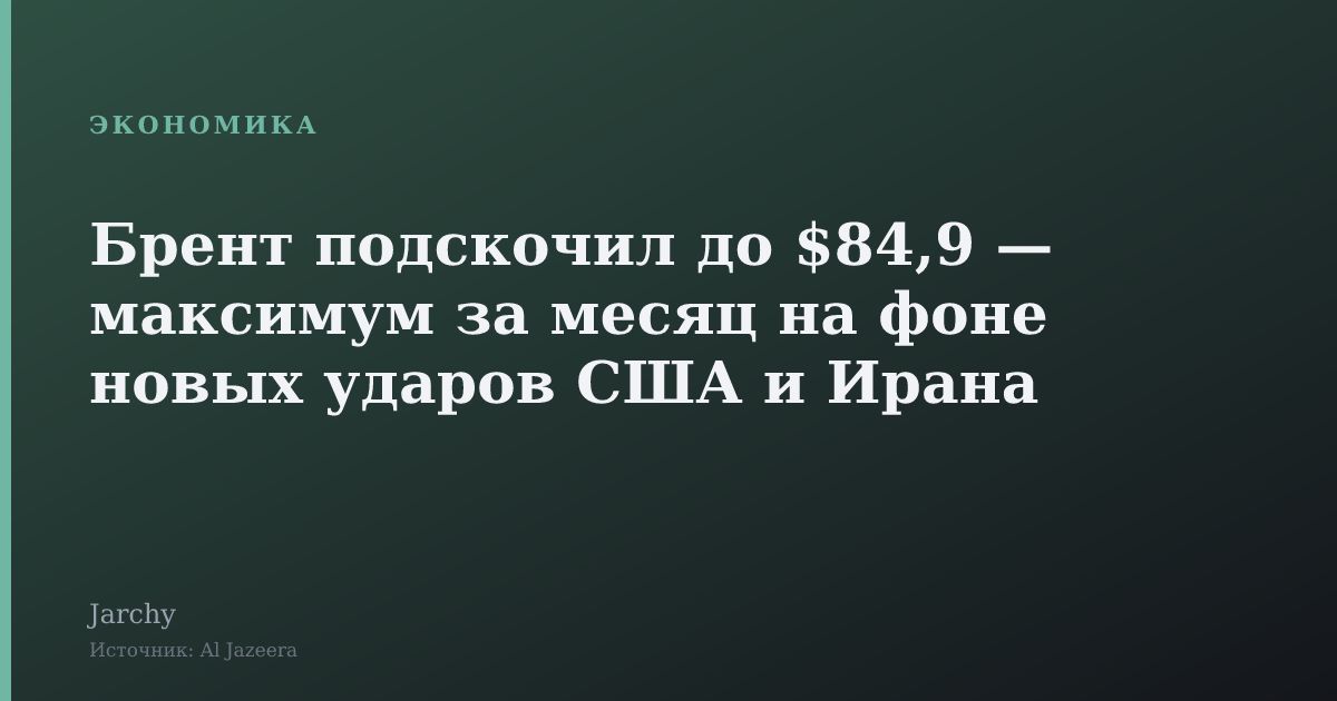 Брент подскочил до $84,9 — максимум за месяц на фоне новых ударов США и Ирана