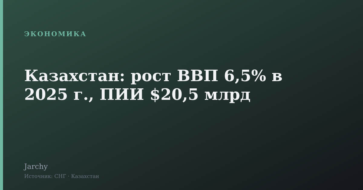 Казахстан: рост ВВП 6,5% в 2025 г., ПИИ $20,5 млрд