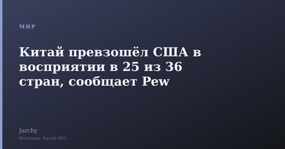Китай превзошёл США в восприятии в 25 из 36 стран, сообщает Pew