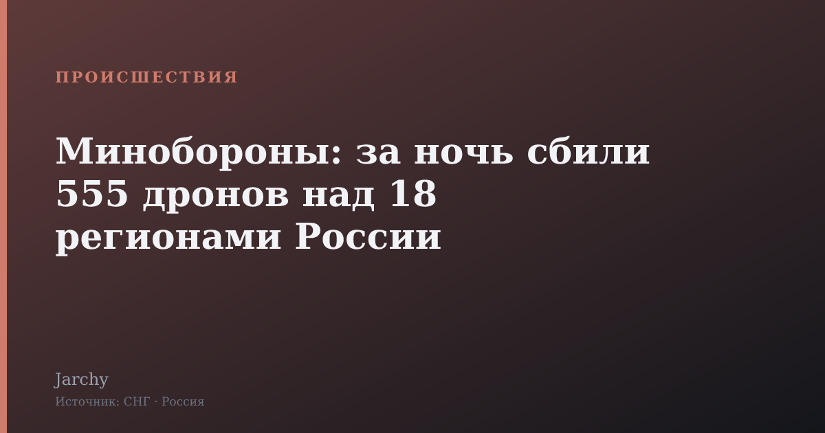 Минобороны: за ночь сбили 555 дронов над 18 регионами России