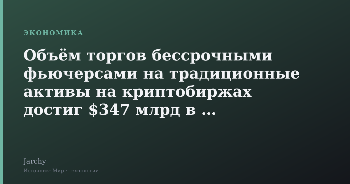 Объём торгов бессрочными фьючерсами на традиционные активы на криптобиржах достиг $347 млрд в мае 2026 г