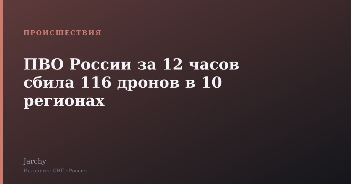 ПВО России за 12 часов сбила 116 дронов в 10 регионах