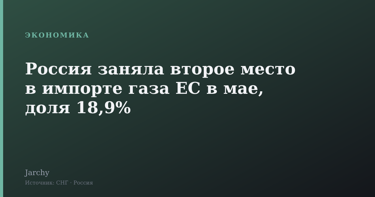 Россия заняла второе место в импорте газа ЕС в мае, доля 18,9%