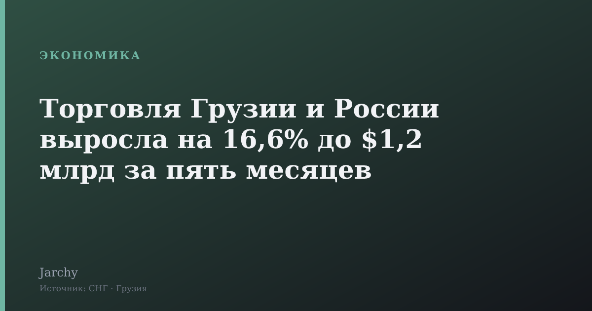 Торговля Грузии и России выросла на 16,6% до $1,2 млрд за пять месяцев