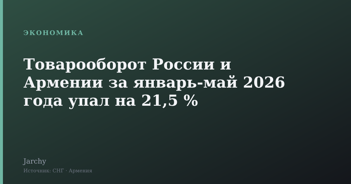 Товарооборот России и Армении за январь‑май 2026 года упал на 21,5 %