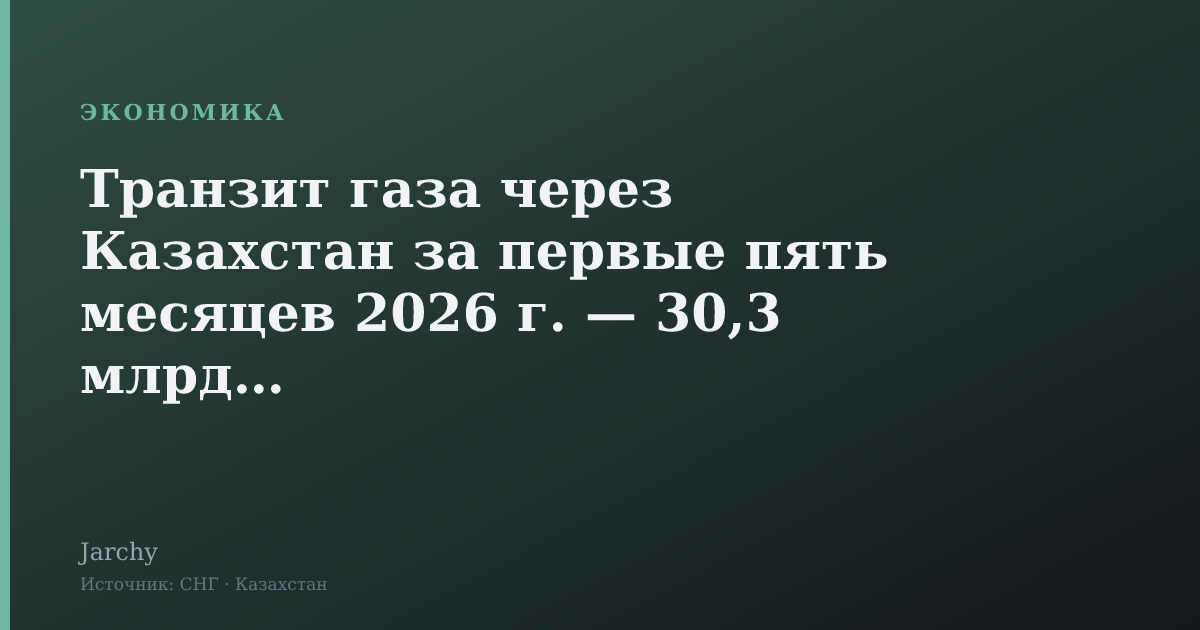 Транзит газа через Казахстан за первые пять месяцев 2026 г. — 30,3 млрд м³