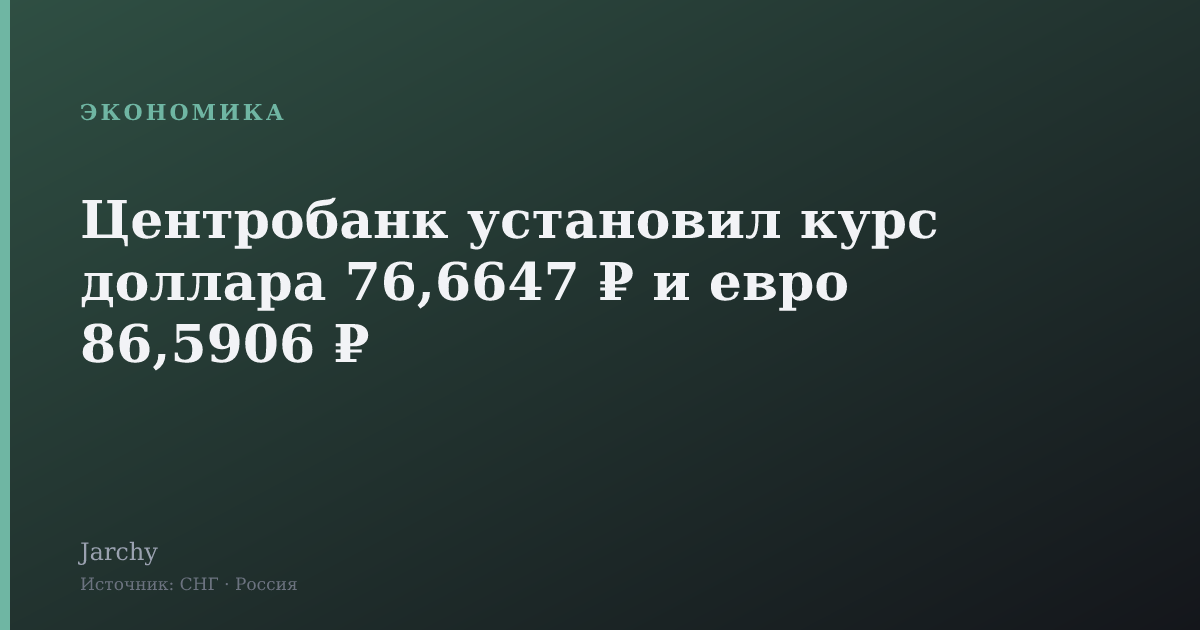 Центробанк установил курс доллара 76,6647 ₽ и евро 86,5906 ₽