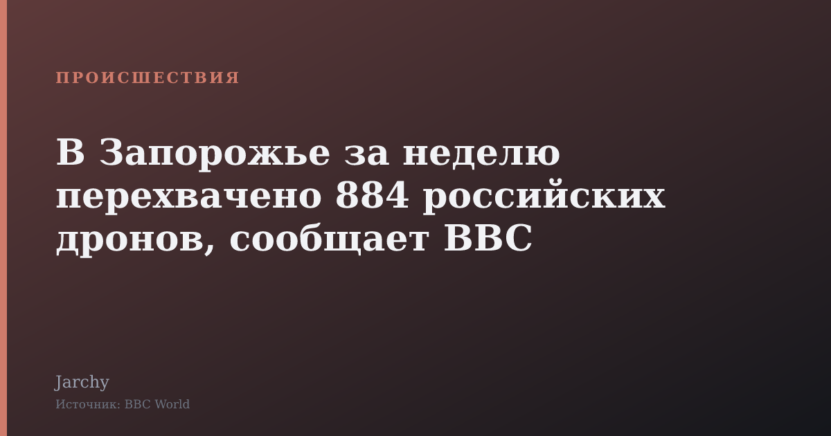 В Запорожье за неделю перехвачено 884 российских дронов, сообщает BBC