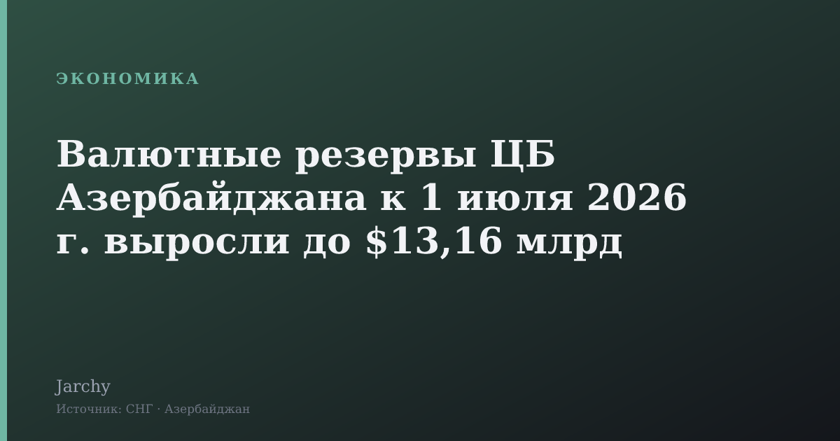 Валютные резервы ЦБ Азербайджана к 1 июля 2026 г. выросли до $13,16 млрд